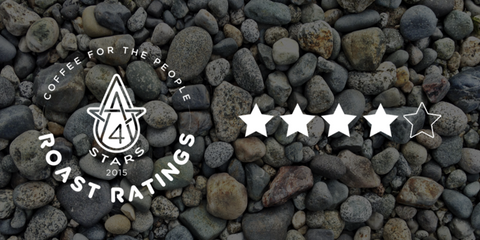 Roast Ratings Review