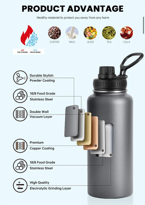 Sunshine Coast Bottle