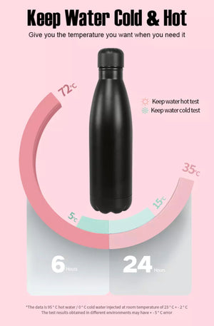 750ML Water Bottle